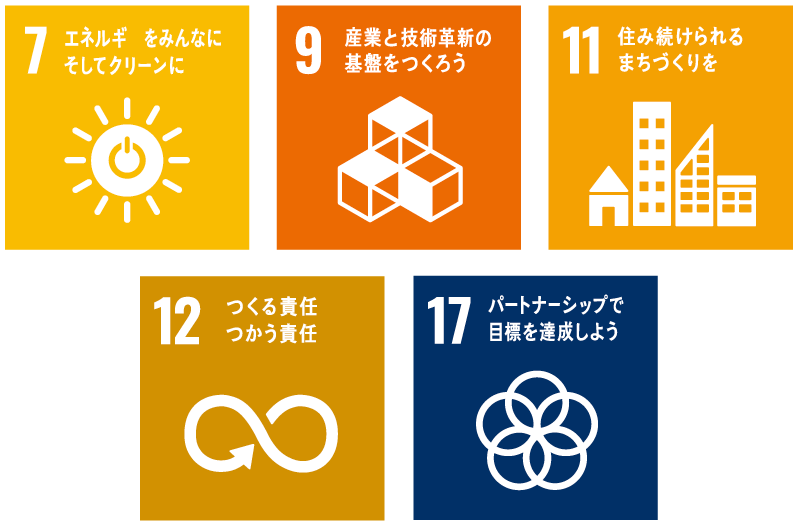 SDGs 環境対策